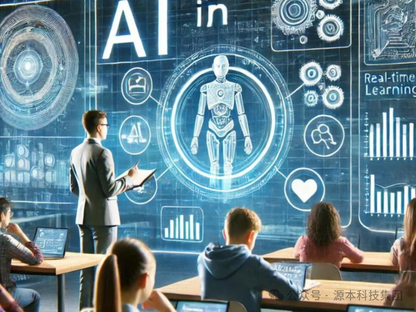 艾弗森贝博ballbet官网科技-本科生掌握大数据、云原生、AI-竞赛保研求职的“超车秘籍”来了！